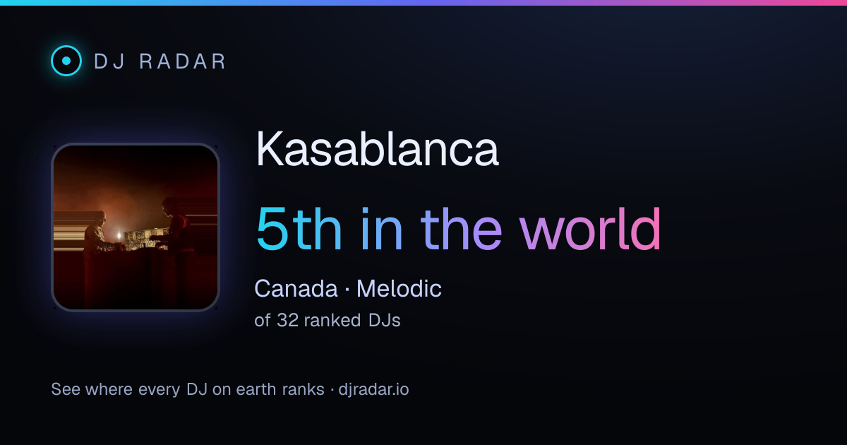 Shareable card: Kasablanca 5th
