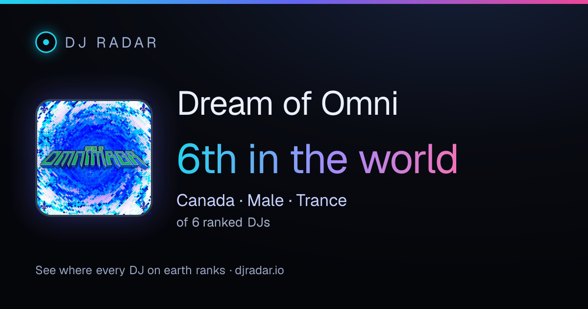 Shareable card: Dream of Omni 6th