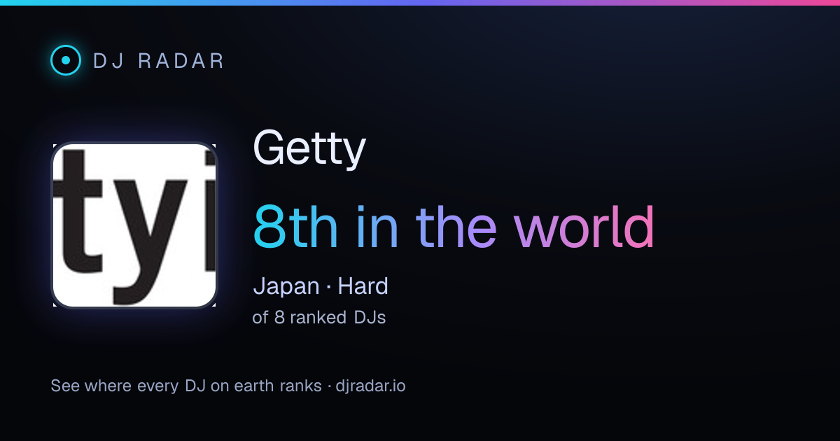 Shareable card: Getty 8th
