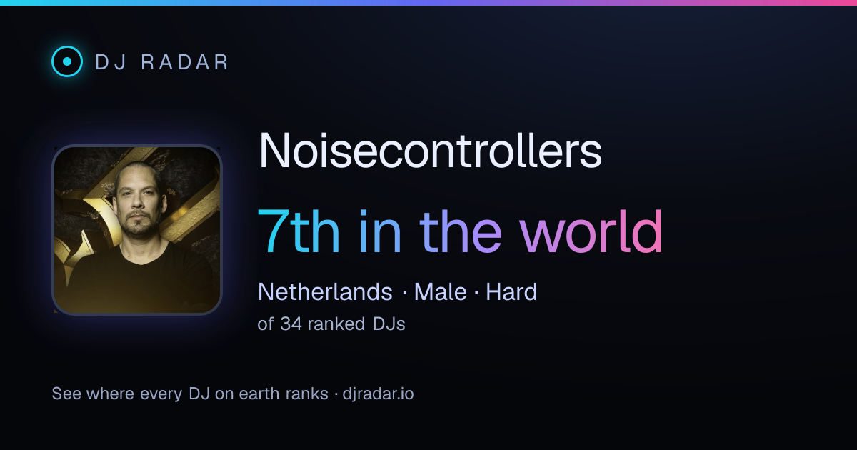 Shareable card: Noisecontrollers 7th