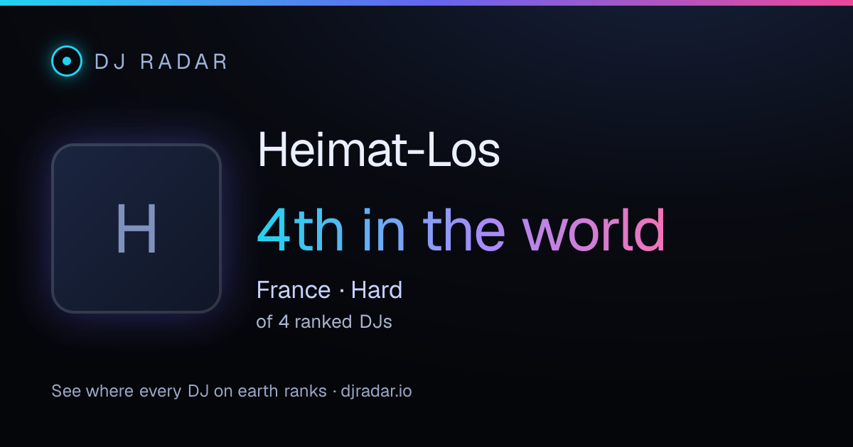 Shareable card: Heimat-Los 4th