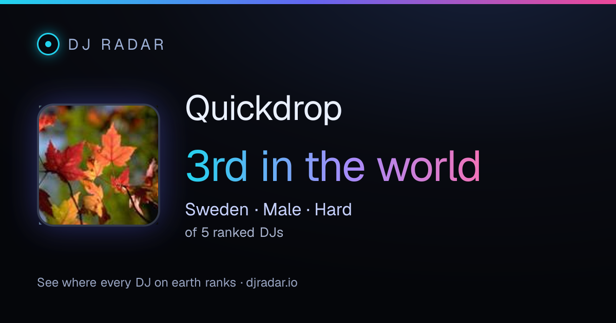 Shareable card: Quickdrop 3rd