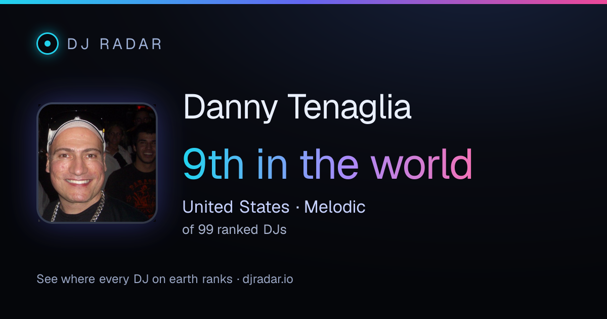 Shareable card: Danny Tenaglia 9th