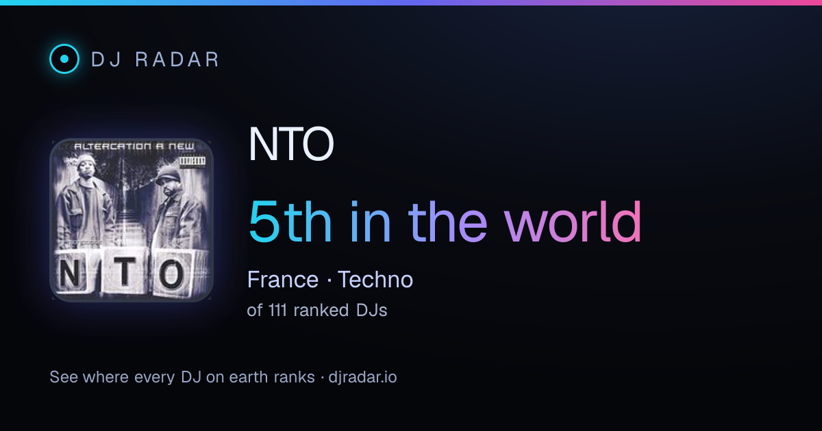 Shareable card: NTO 5th
