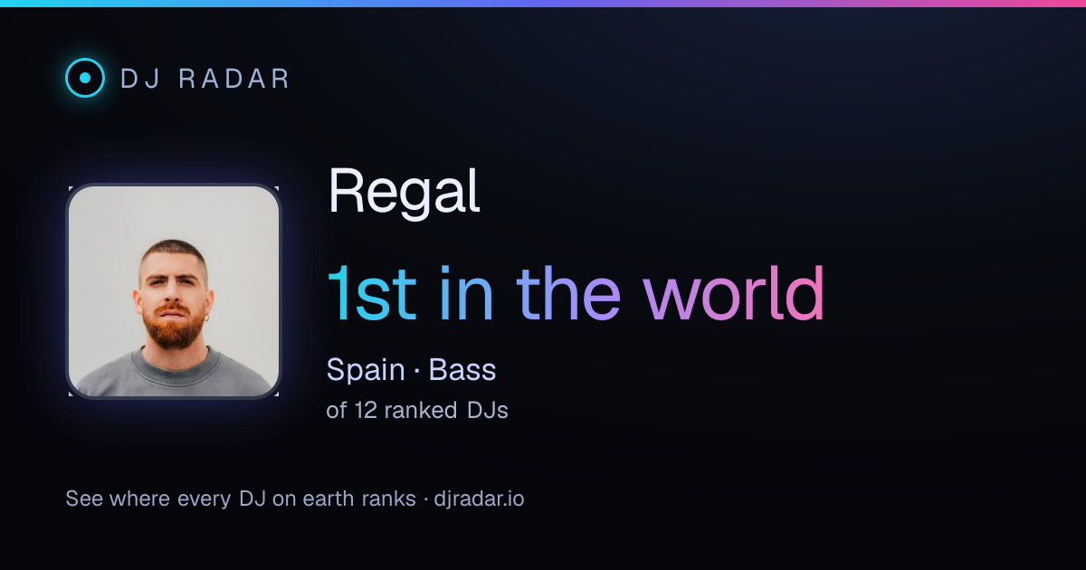 Shareable card: Regal 1st