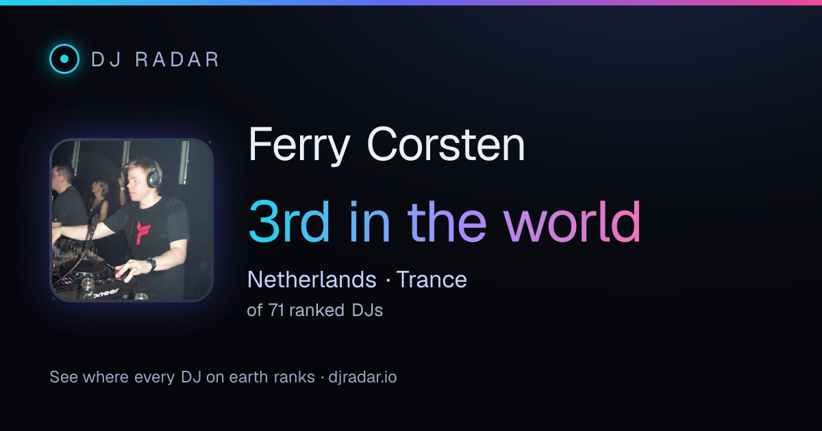 Shareable card: Ferry Corsten 3rd