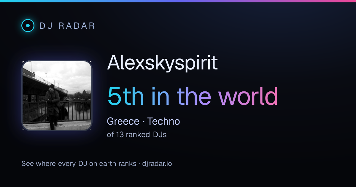Shareable card: Alexskyspirit 5th