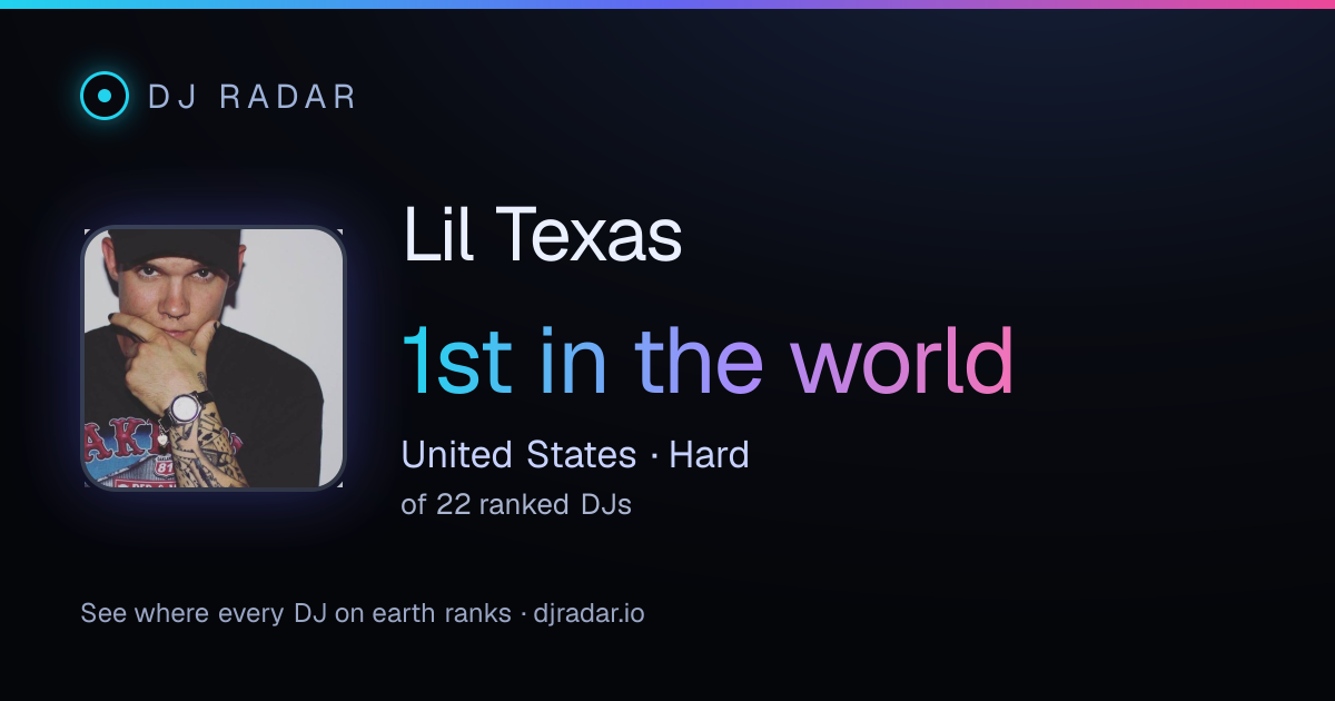 Shareable card: Lil Texas 1st