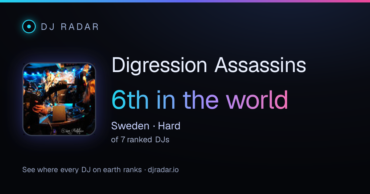 Shareable card: Digression Assassins 6th