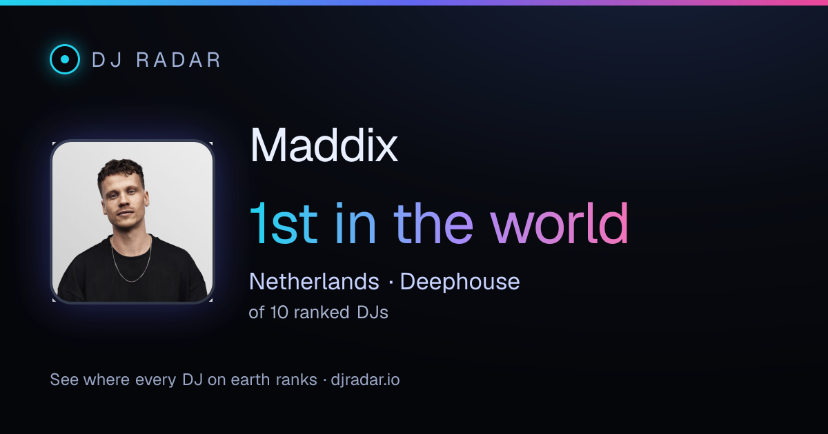 Shareable card: Maddix 1st