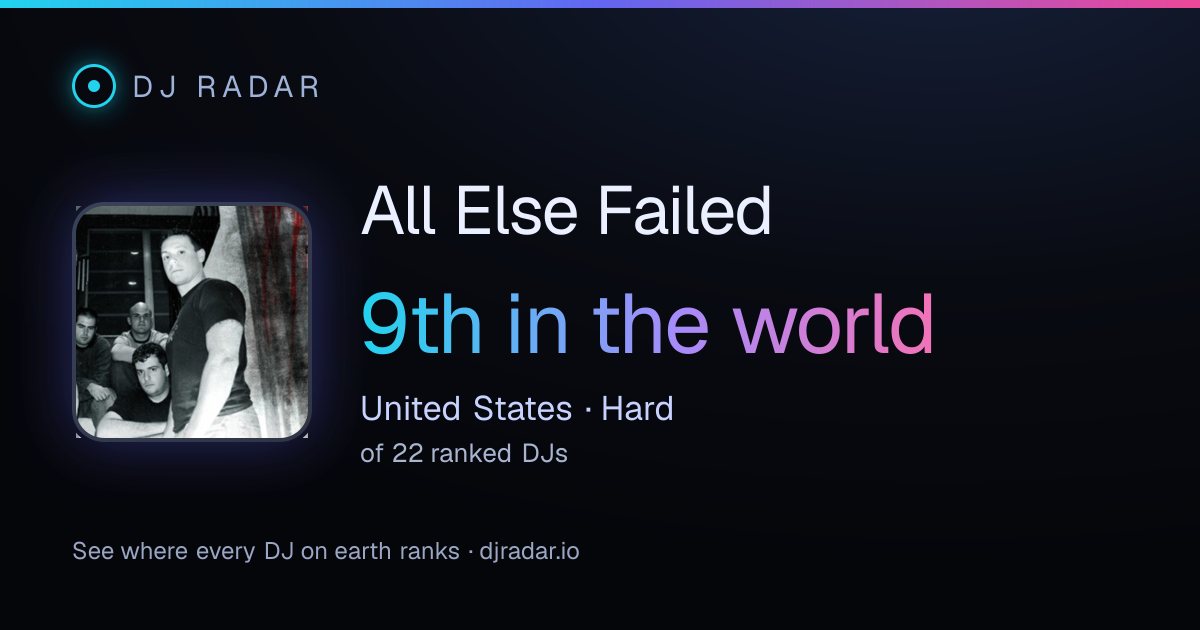 Shareable card: All Else Failed 9th