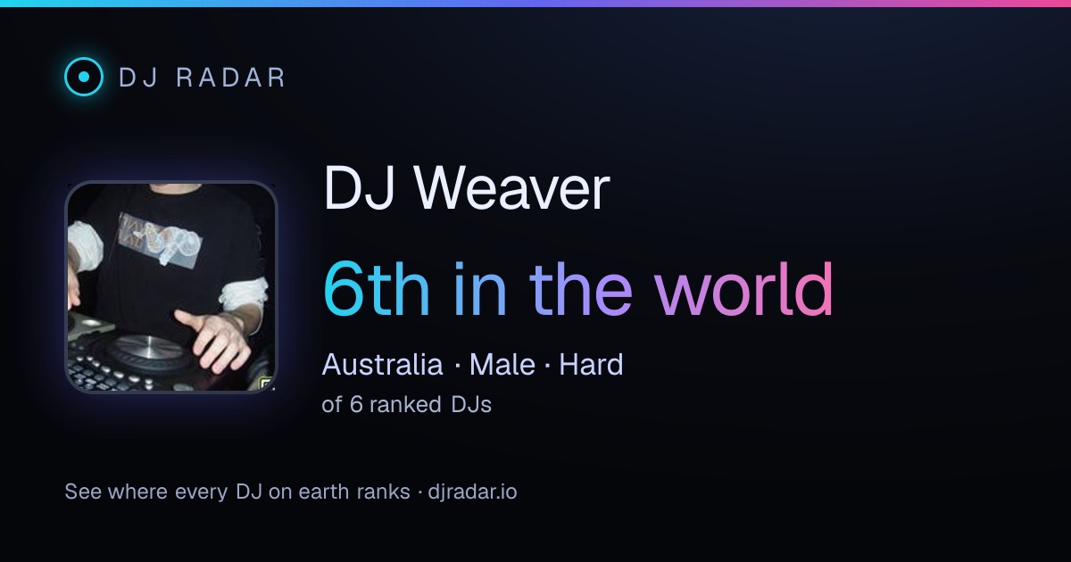Shareable card: DJ Weaver 6th