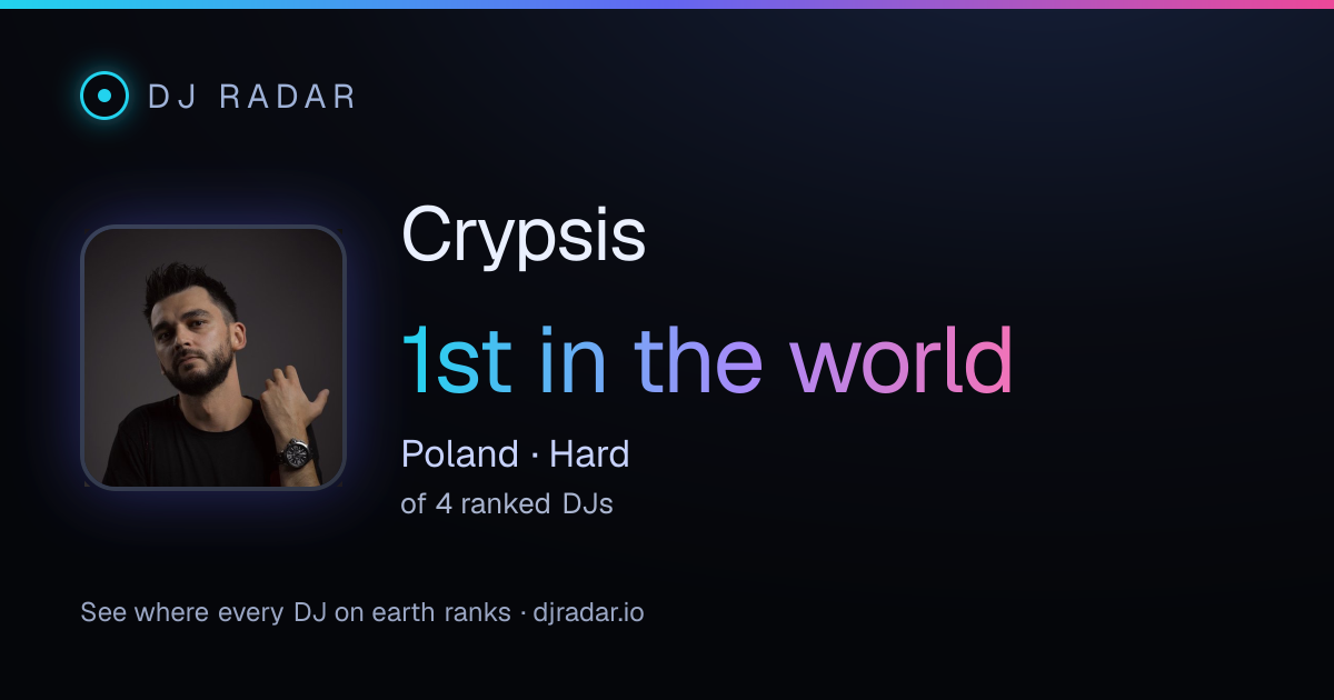 Shareable card: Crypsis 1st