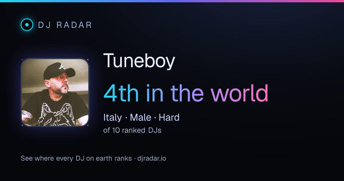 Shareable card: Tuneboy 4th