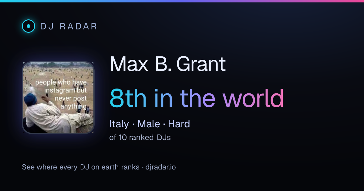 Shareable card: Max B. Grant 8th