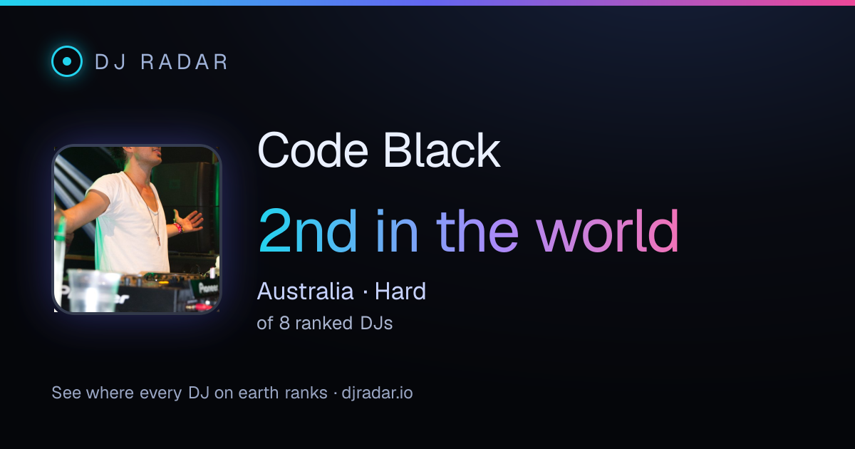 Shareable card: Code Black 2nd