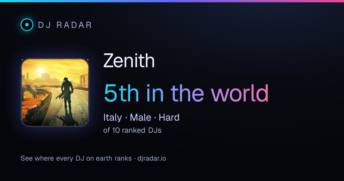 Shareable card: Zenith 5th