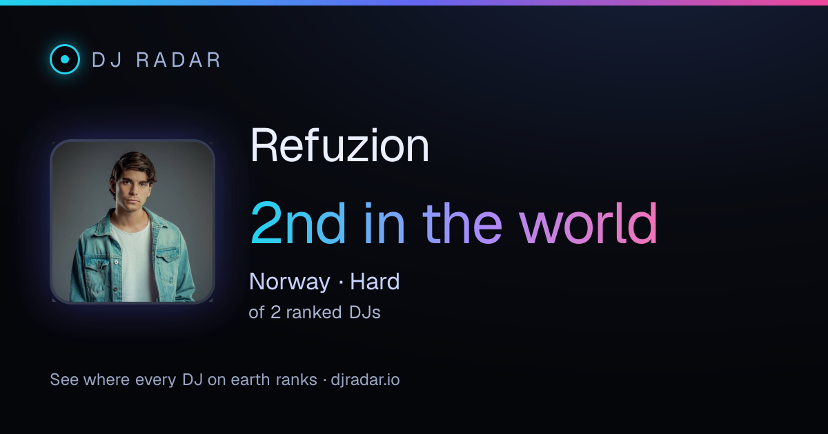 Shareable card: Refuzion 2nd