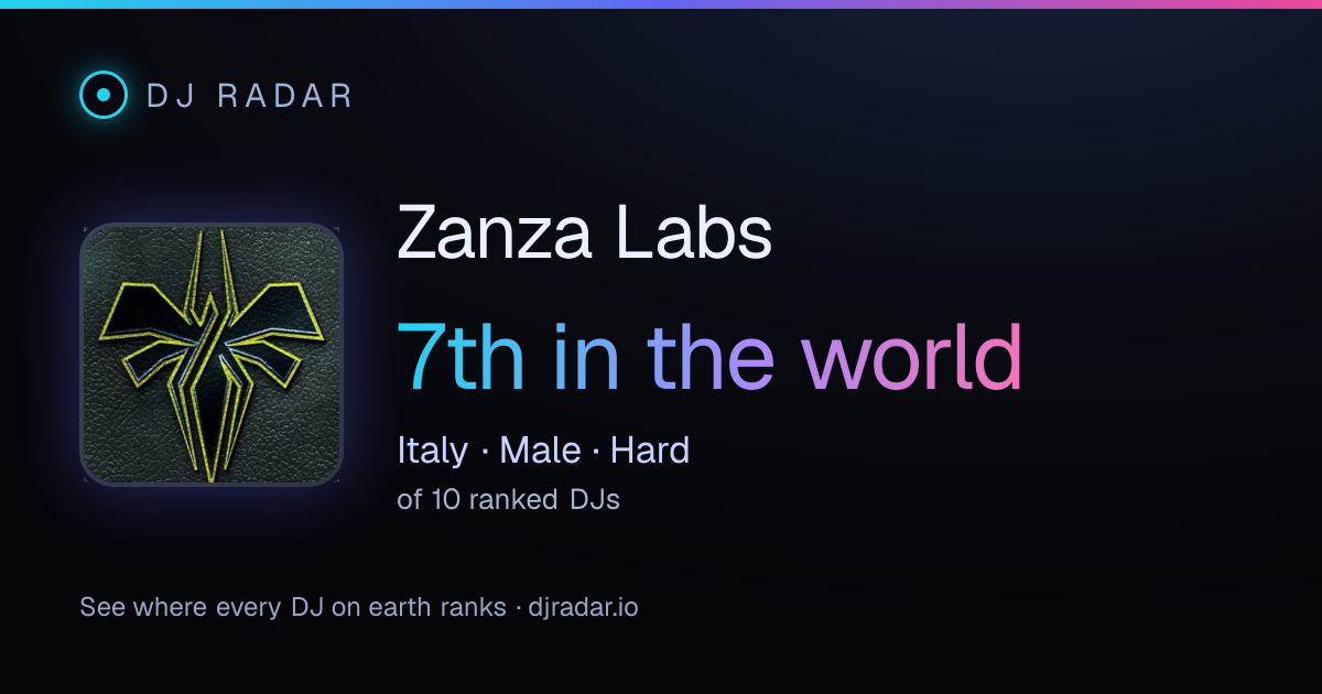 Shareable card: Zanza Labs 7th