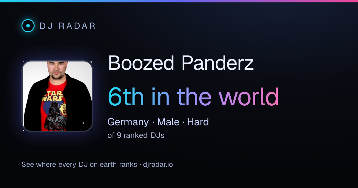 Shareable card: Boozed Panderz 6th