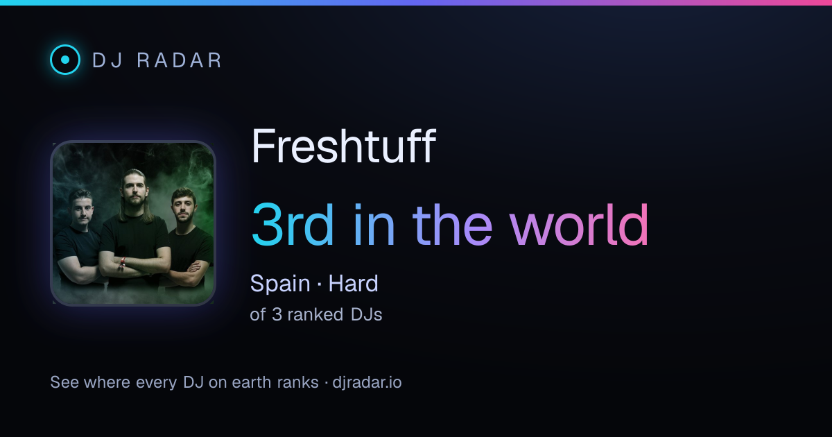 Shareable card: Freshtuff 3rd