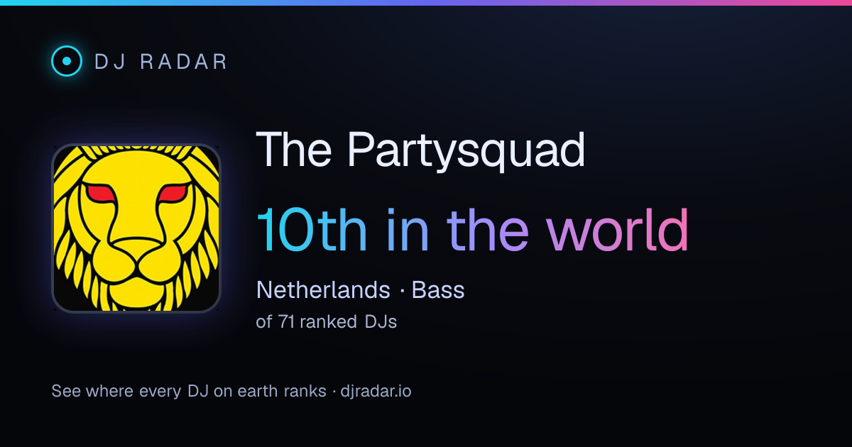 Shareable card: The Partysquad 10th