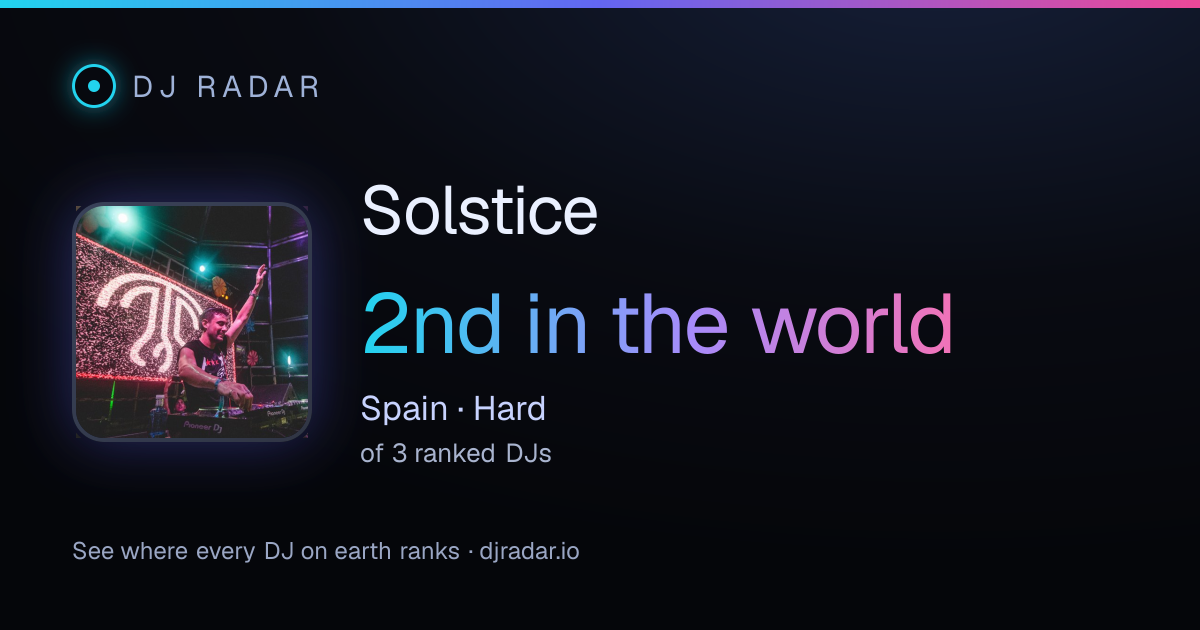 Shareable card: Solstice 2nd