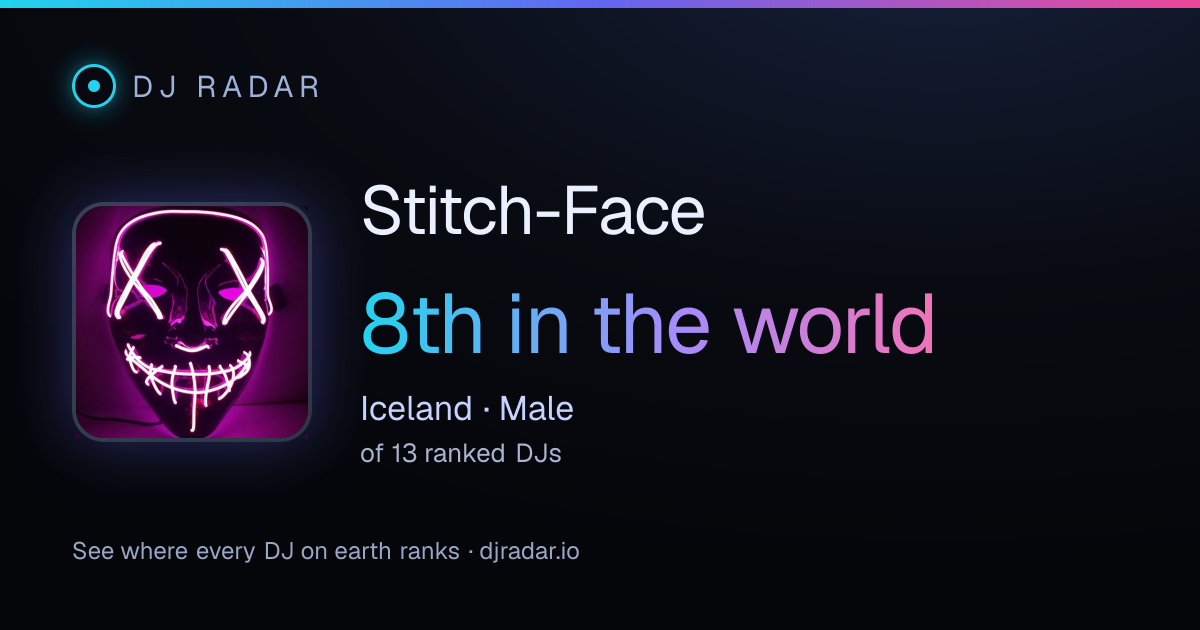 Shareable card: Stitch-Face 8th