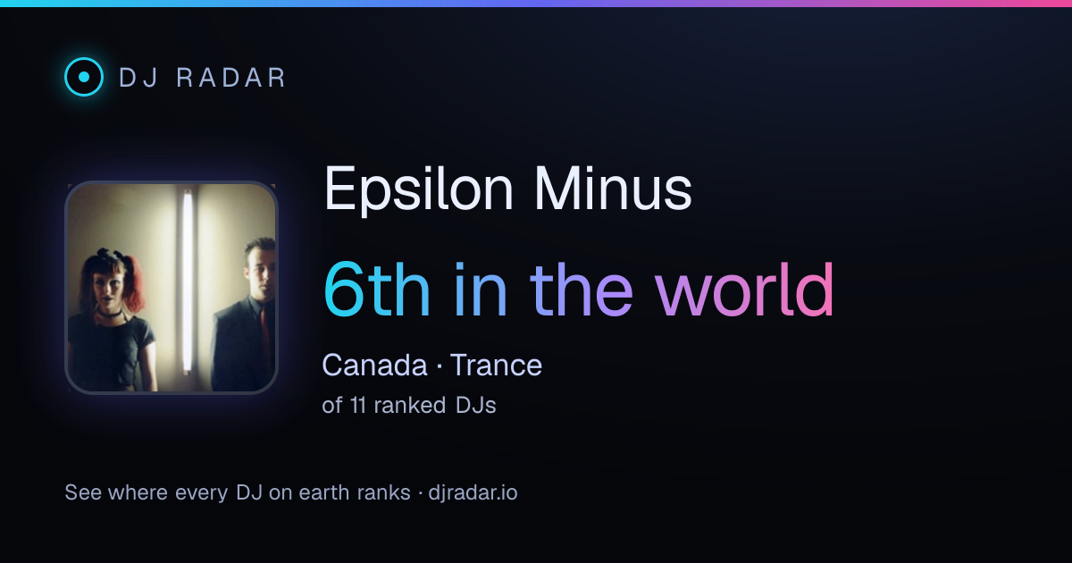 Shareable card: Epsilon Minus 6th