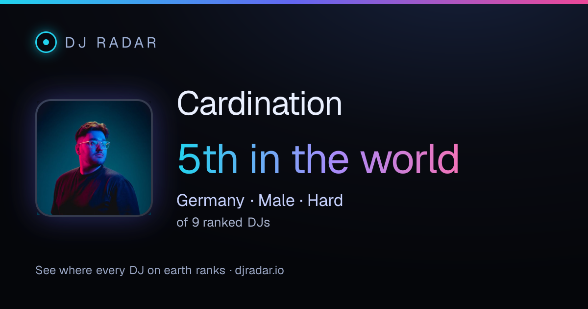 Shareable card: Cardination 5th