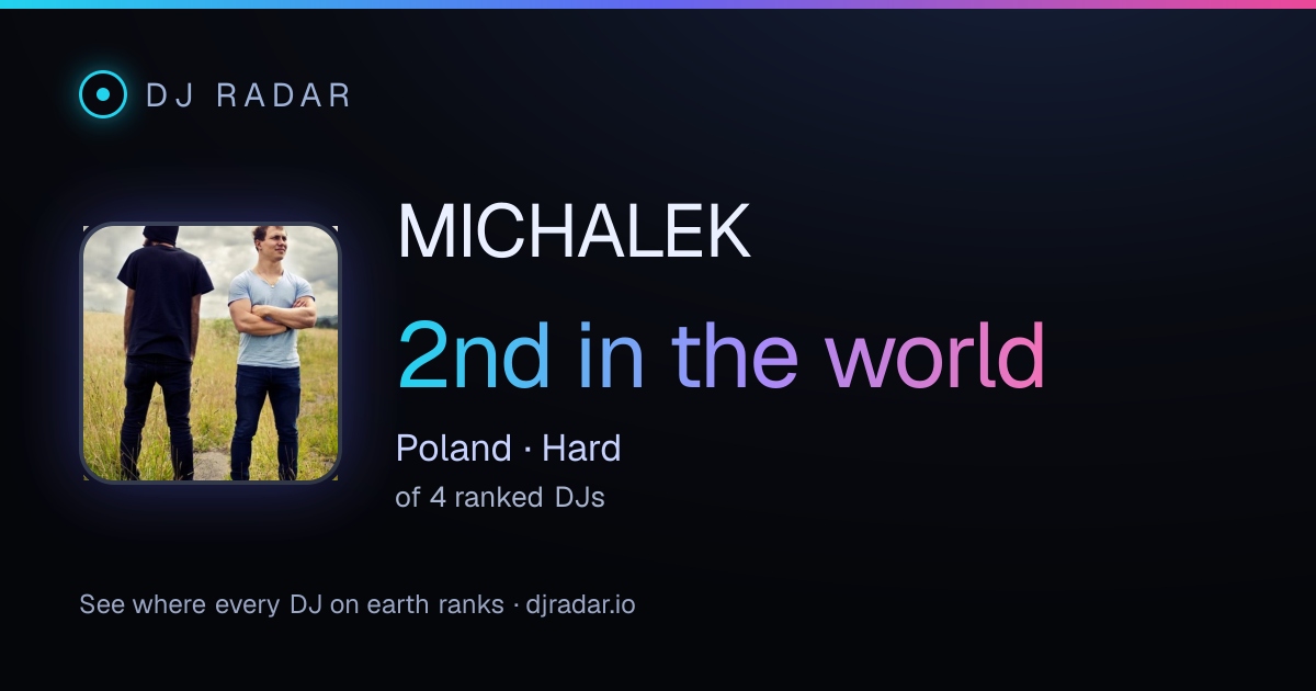 Shareable card: MICHALEK 2nd