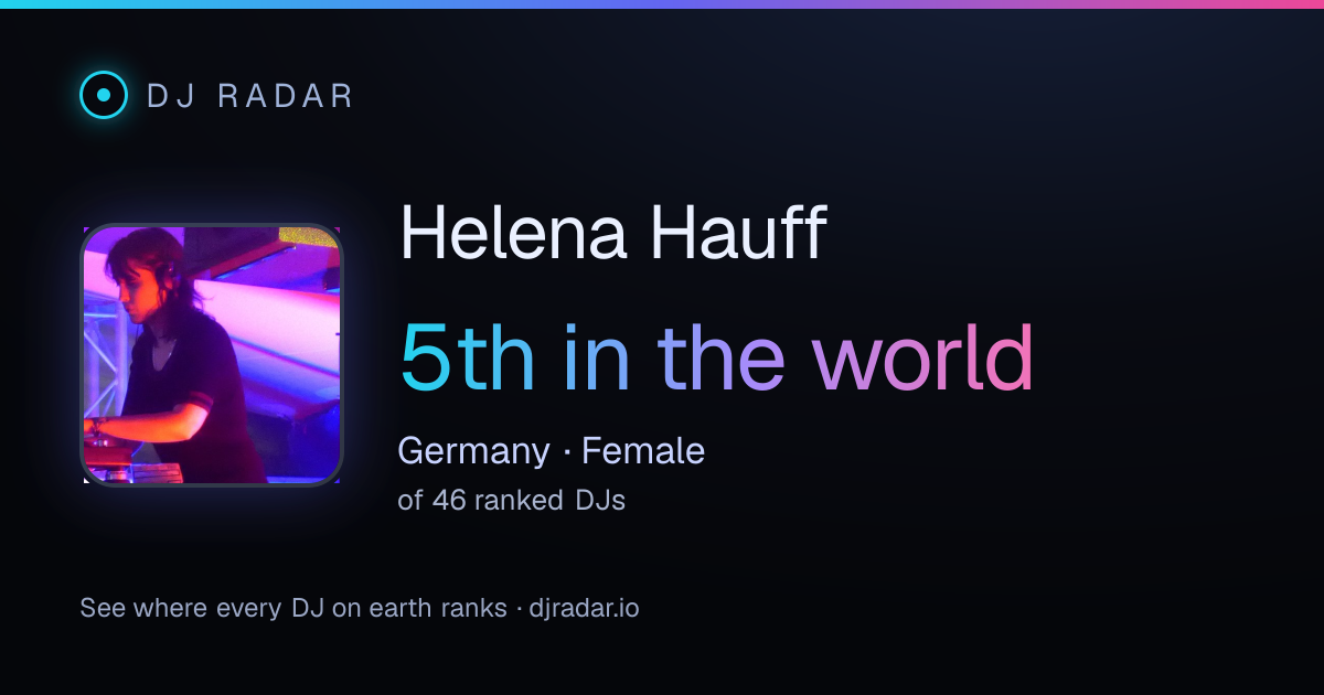 Shareable card: Helena Hauff 5th