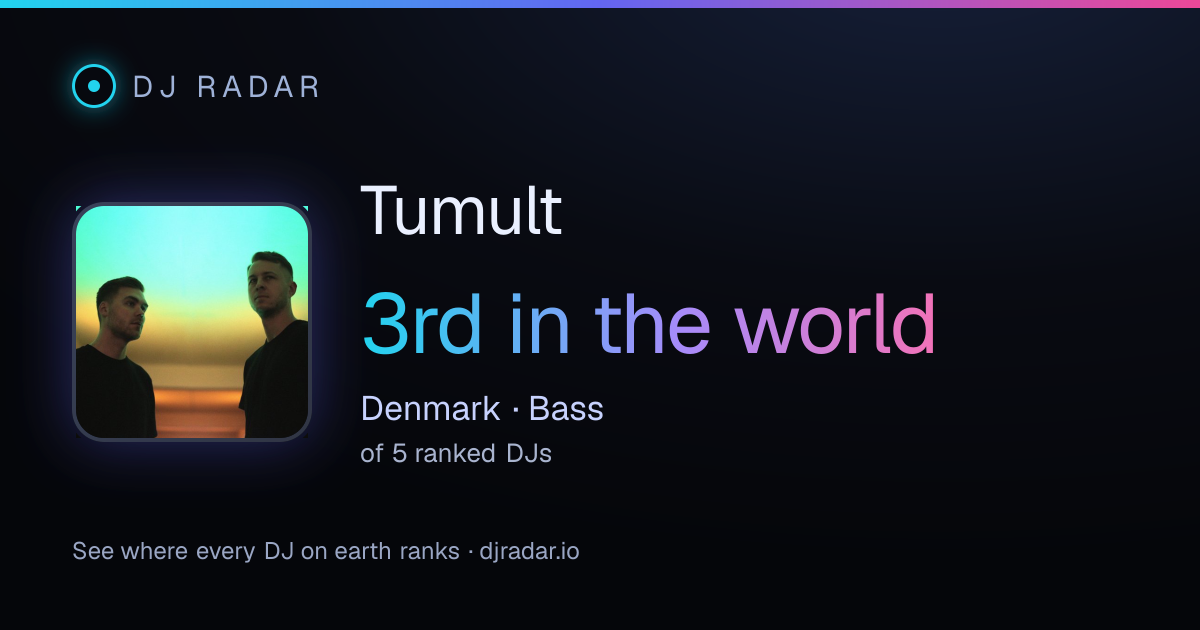 Shareable card: Tumult 3rd