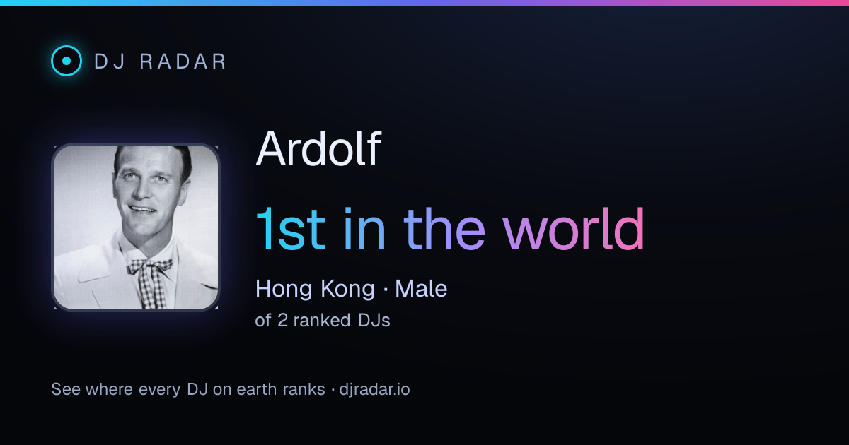 Shareable card: Ardolf 1st