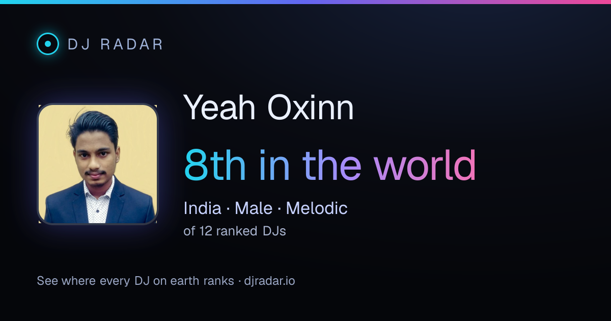 Shareable card: Yeah Oxinn 8th