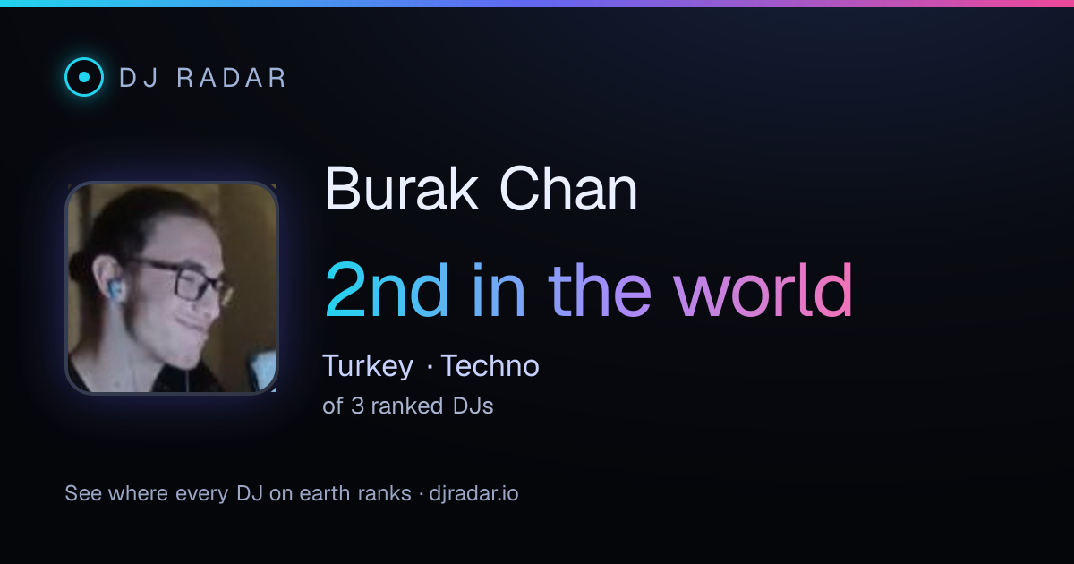 Shareable card: Burak Chan 2nd