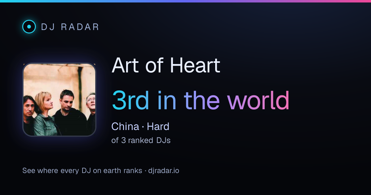 Shareable card: Art of Heart 3rd