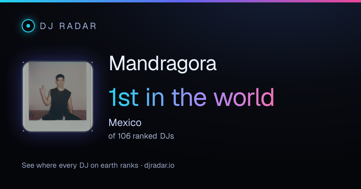 Shareable card: Mandragora 1st