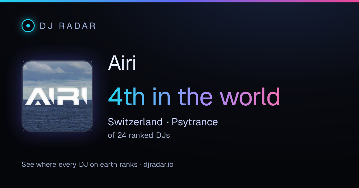 Shareable card: Airi 4th