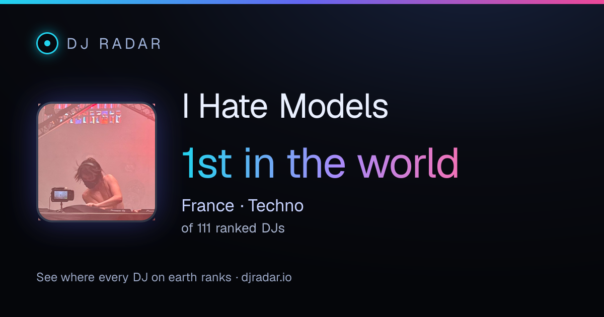 Shareable card: I Hate Models 1st