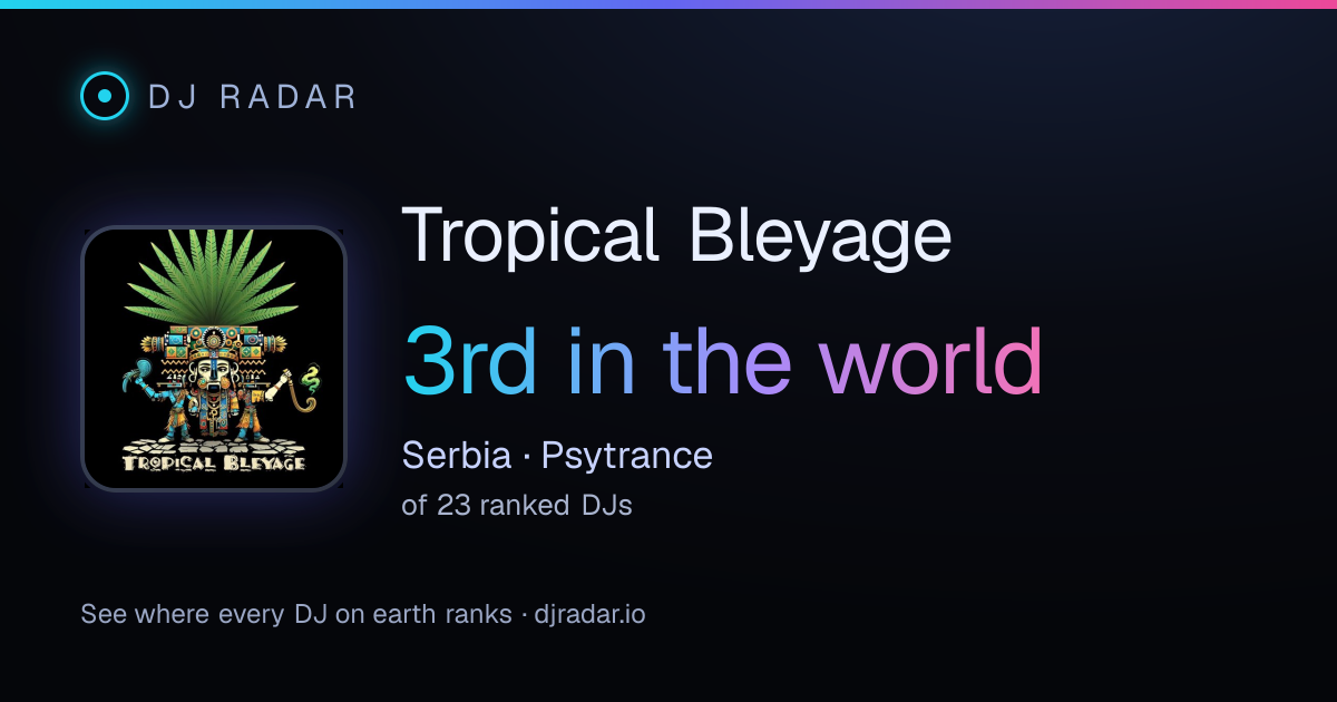Shareable card: Tropical Bleyage 3rd