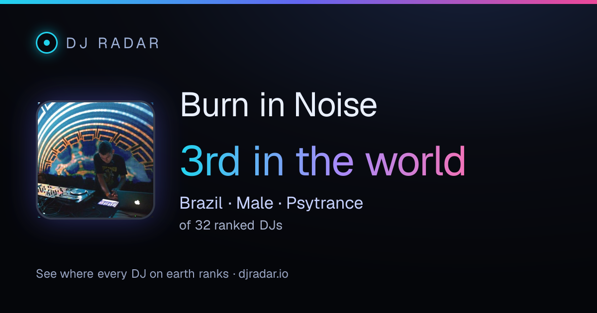 Shareable card: Burn in Noise 3rd