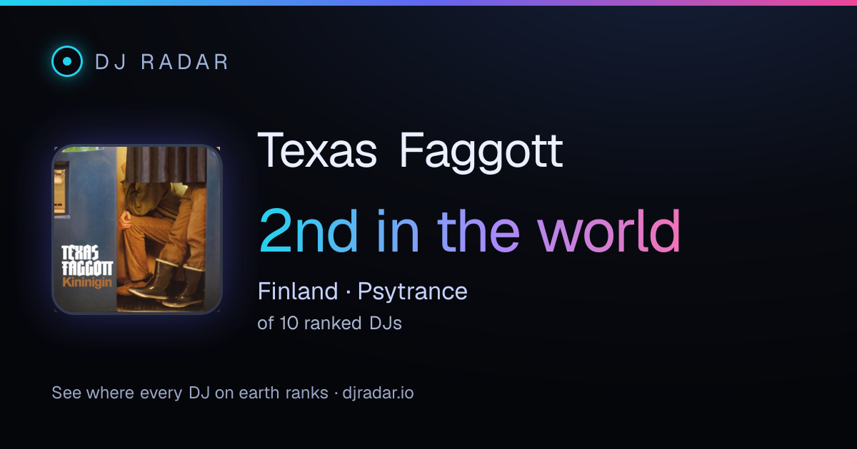 Shareable card: Texas Faggott 2nd