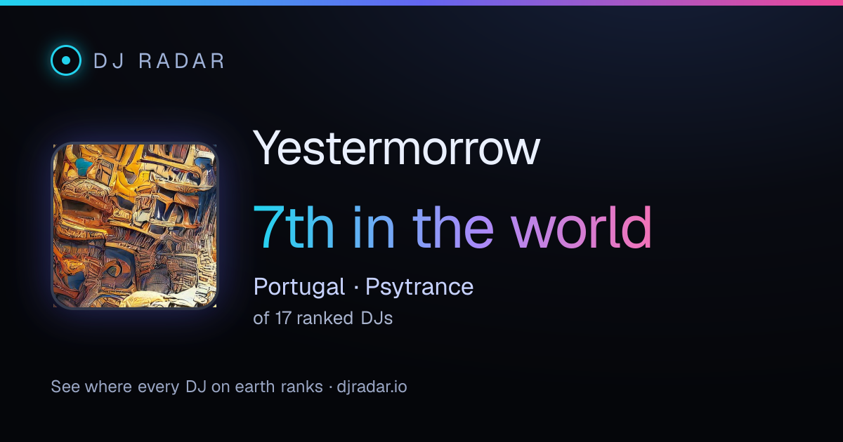 Shareable card: Yestermorrow 7th