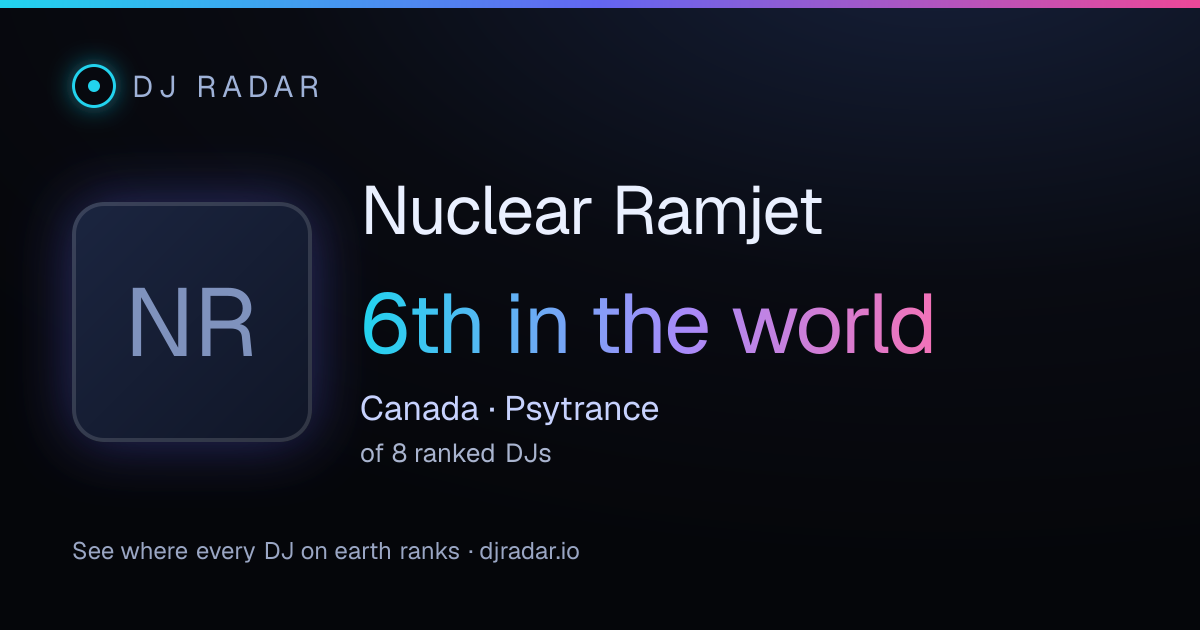 Shareable card: Nuclear Ramjet 6th