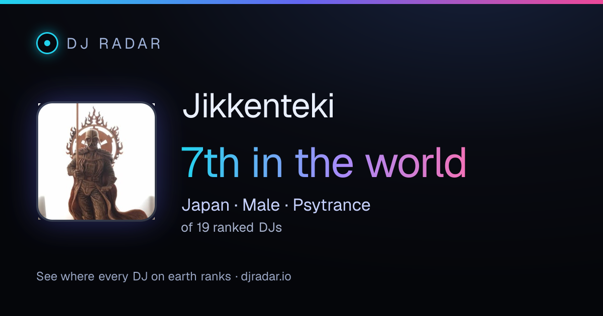 Shareable card: Jikkenteki 7th