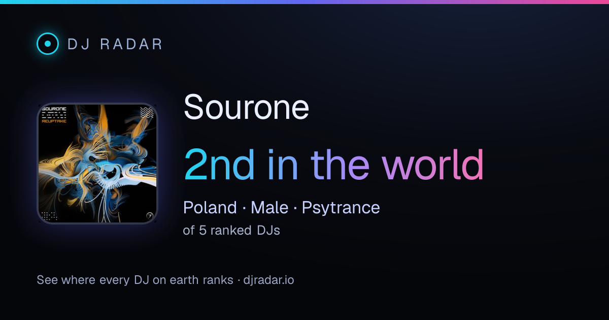 Shareable card: Sourone 2nd