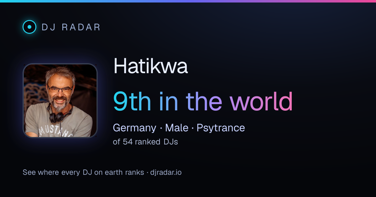 Shareable card: Hatikwa 9th