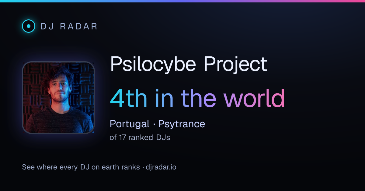 Shareable card: Psilocybe Project 4th