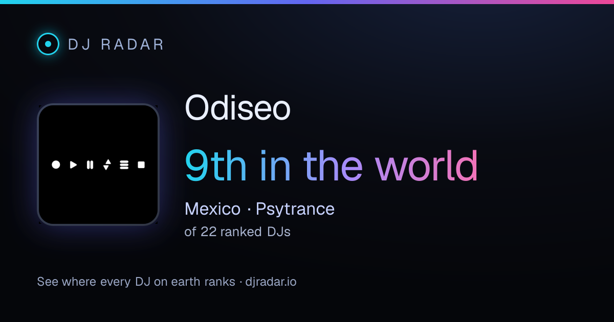 Shareable card: Odiseo 9th